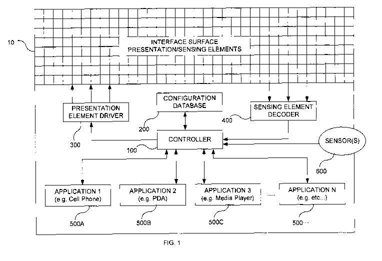 Une figure unique qui représente un dessin illustrant l'invention.